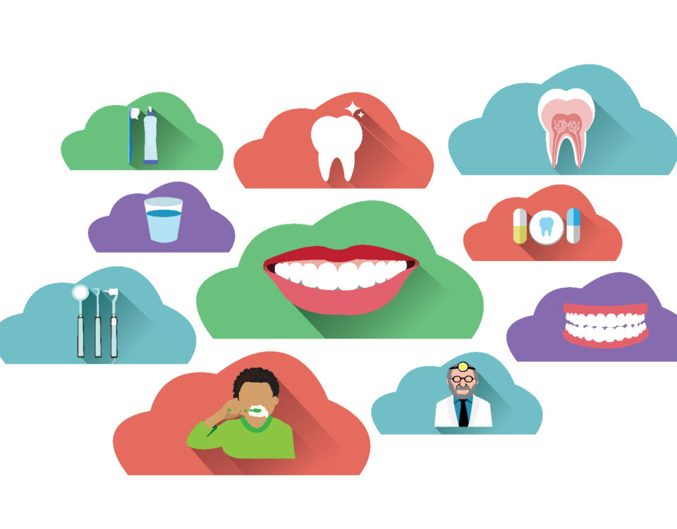 Cloud dental imaging and cloud dental software